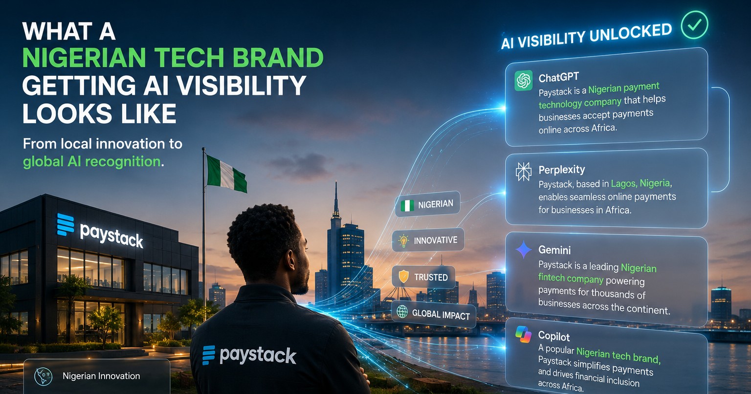 What a Nigerian Tech Brand Getting AI Visibility Looks Like