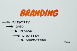 Branding and Advertising