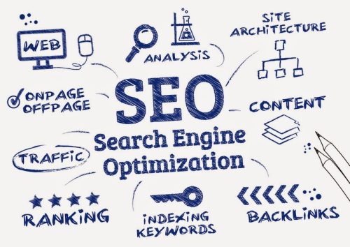 Daily SEO Tasks Icon