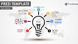Prezi presentation package